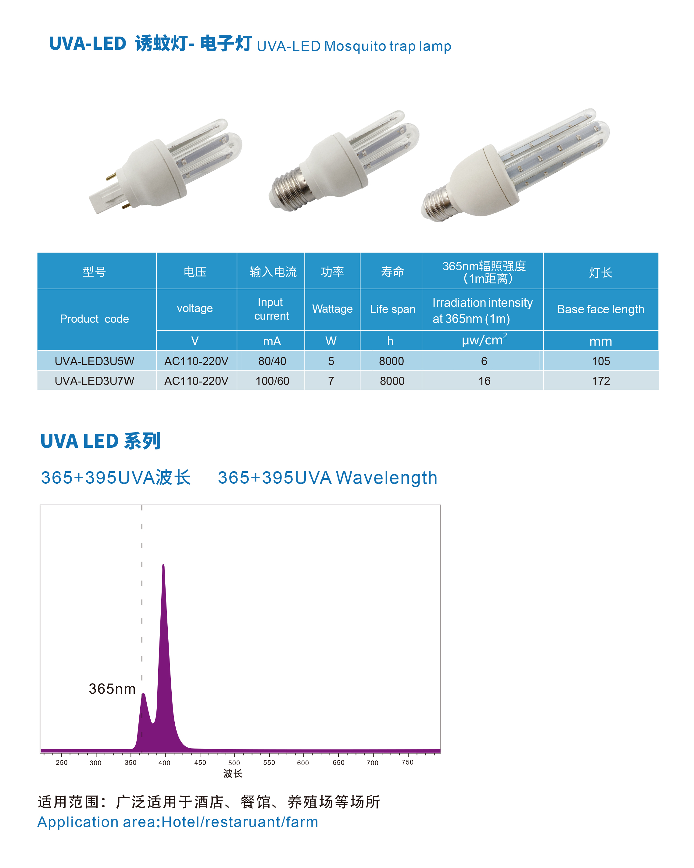 LED-3U.jpg